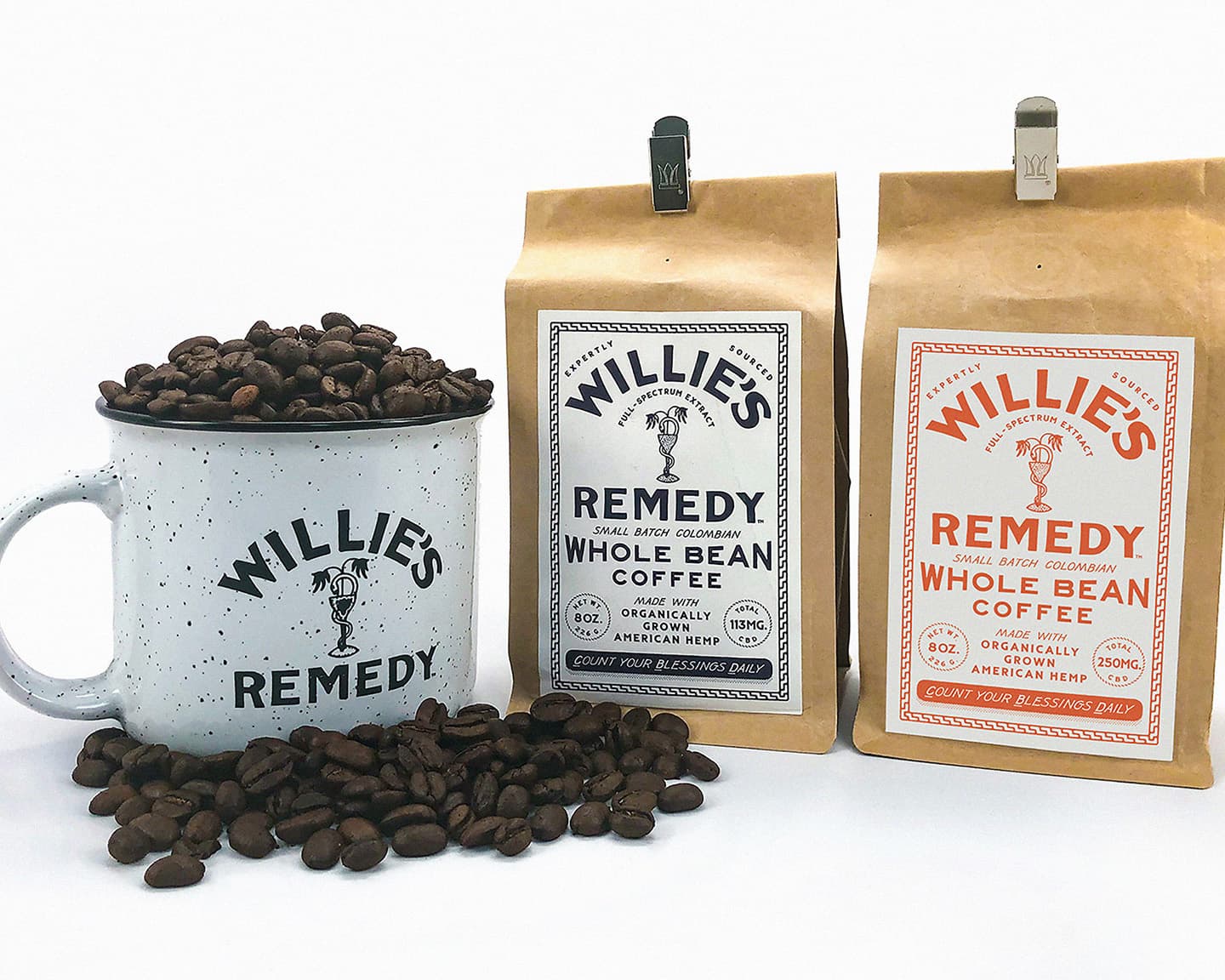 Playboy Drugs & Leisure: Willie Nelson’s Vision for the Future of Hemp...