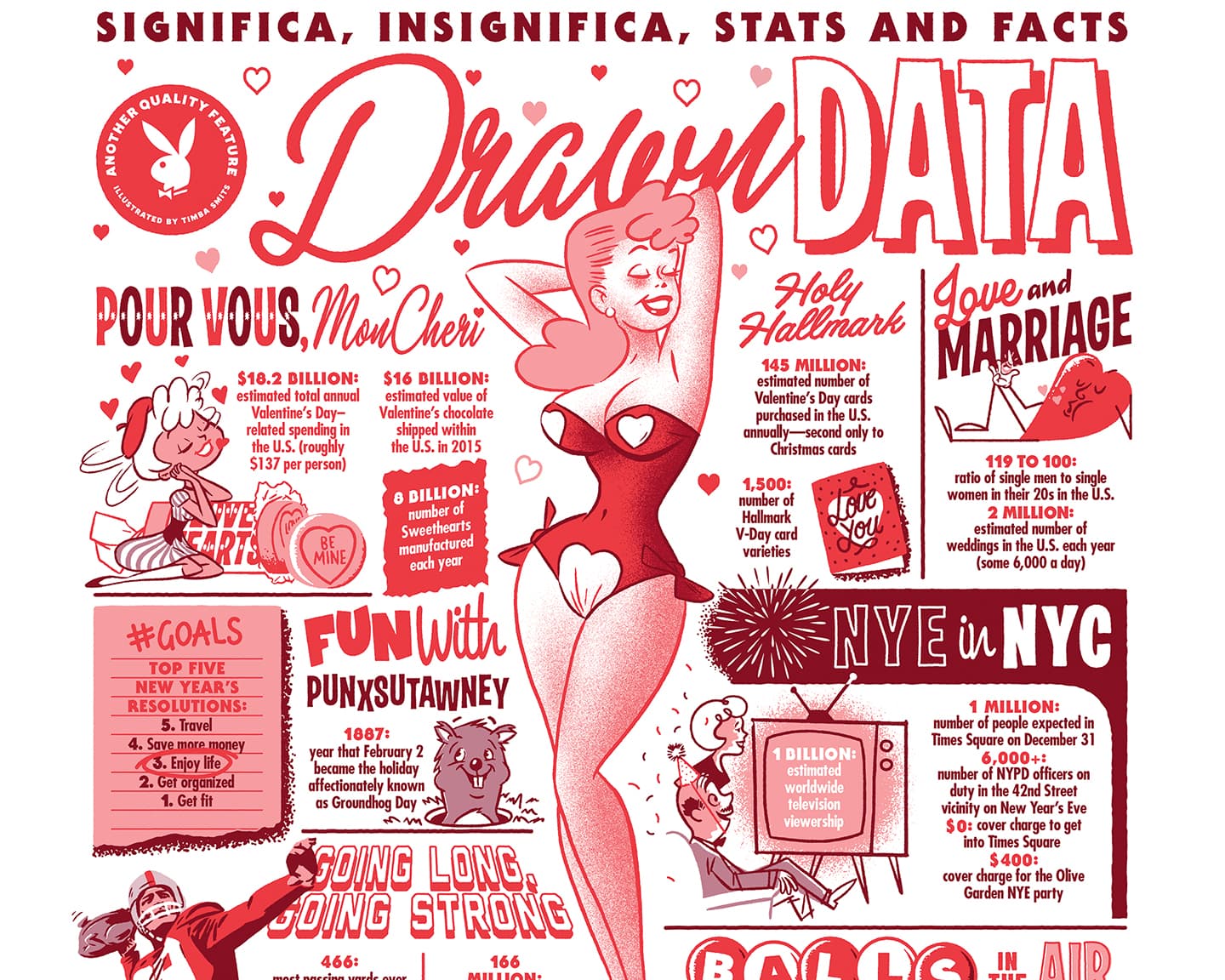 Comics sind auch Kunst, sagt sich unser Playboy Künstler des Tages